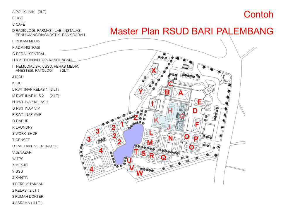 Detail Master Plan Rumah Sakit Nomer 24