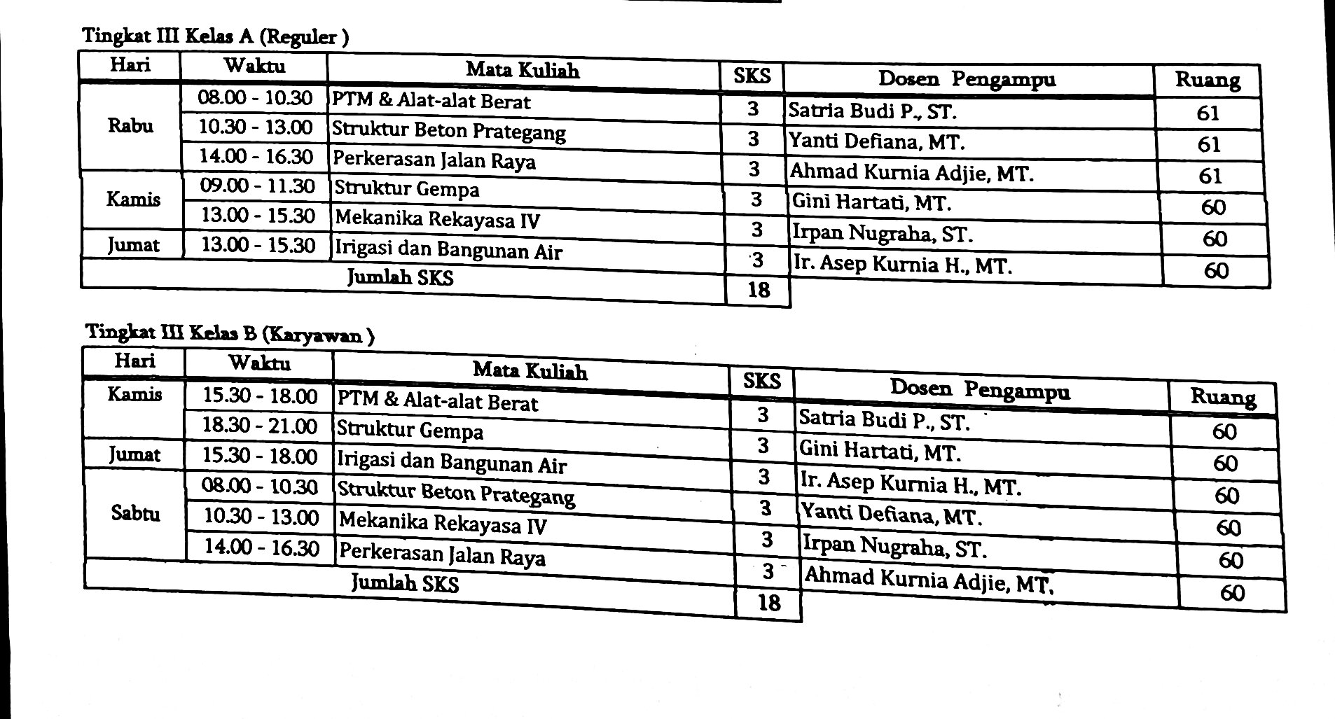 Detail Mata Kuliah Gambar Teknik Sipil Nomer 6