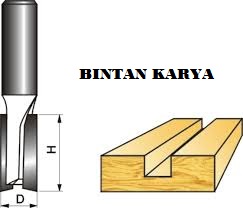 Detail Mata Profil Kayu Dan Contoh Hasilnya Nomer 25