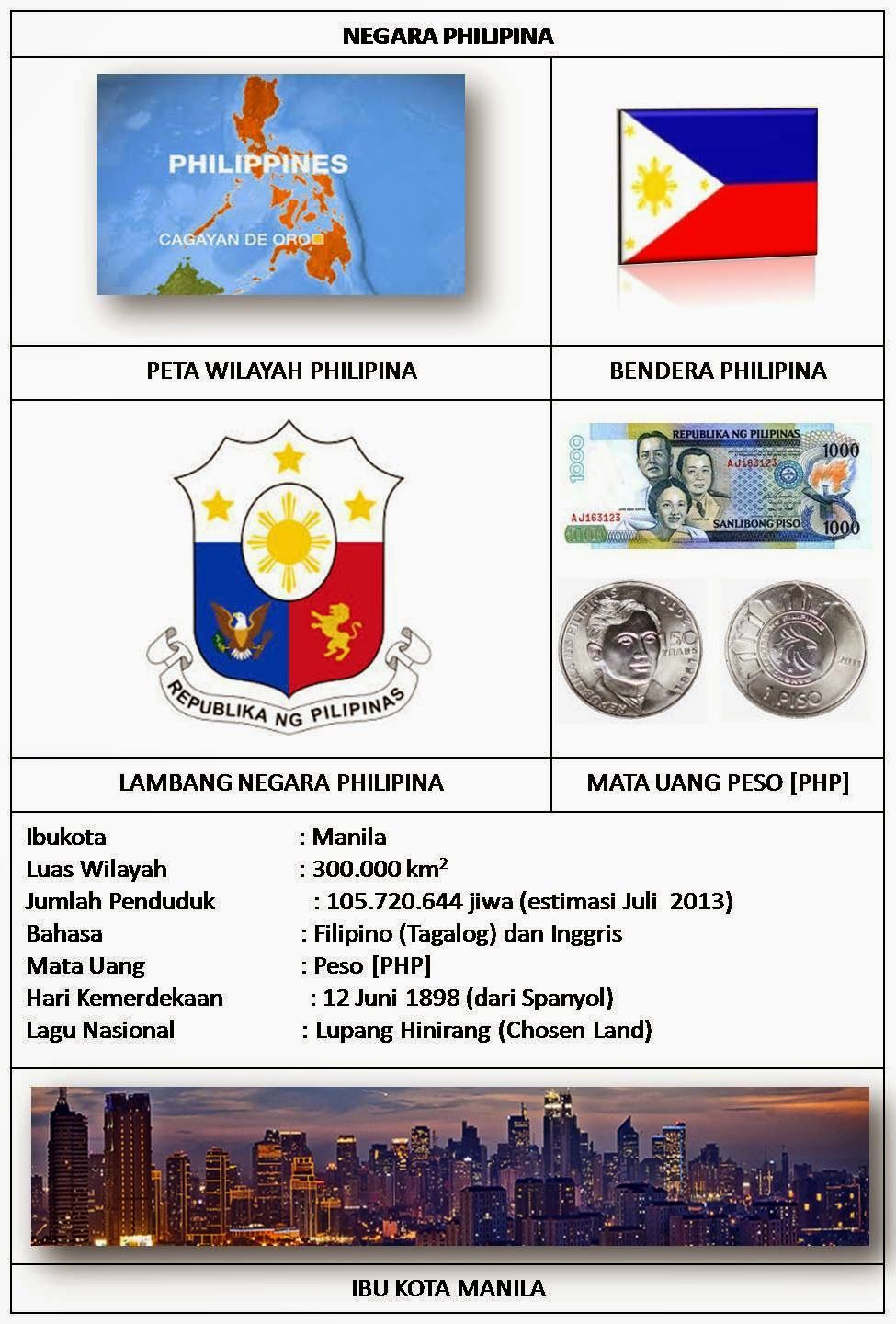 Detail Mata Uang Asean Dan Gambarnya Nomer 26