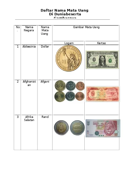 Detail Mata Uang Asean Dan Gambarnya Nomer 40