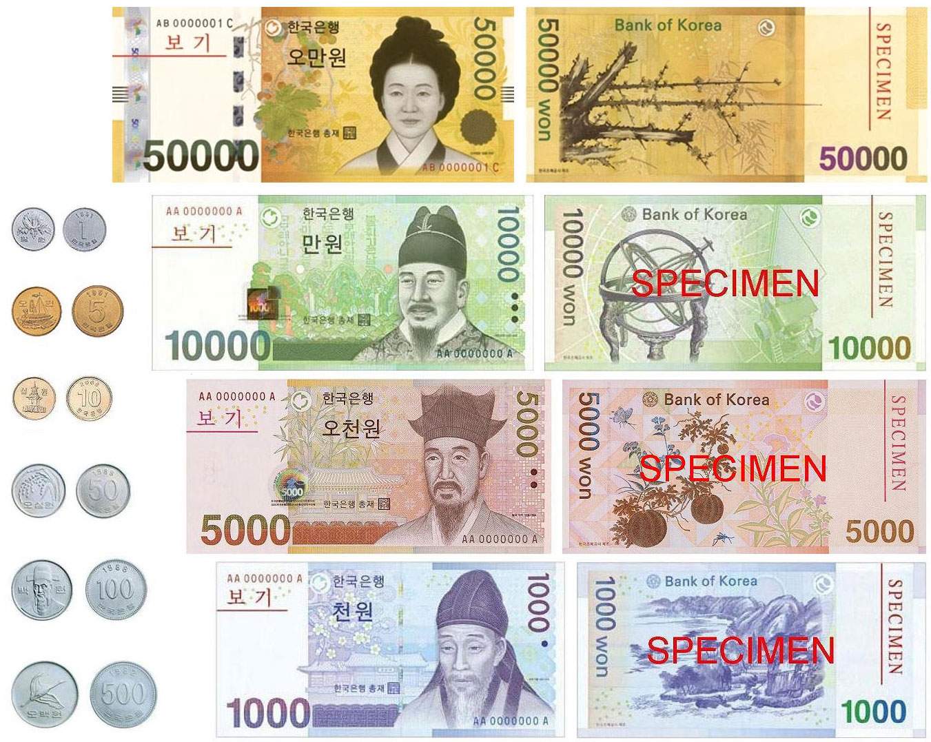 Detail Mata Uang Korea 1000 Won Nomer 19