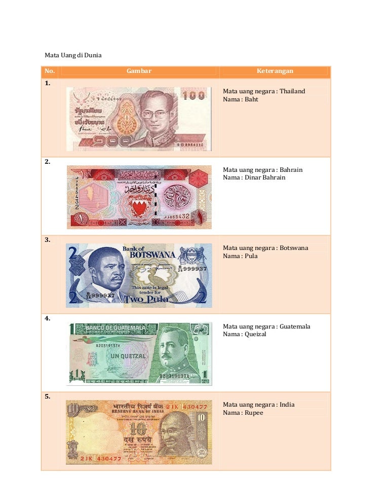 Detail Mata Uang Negara Mongolia Nomer 19