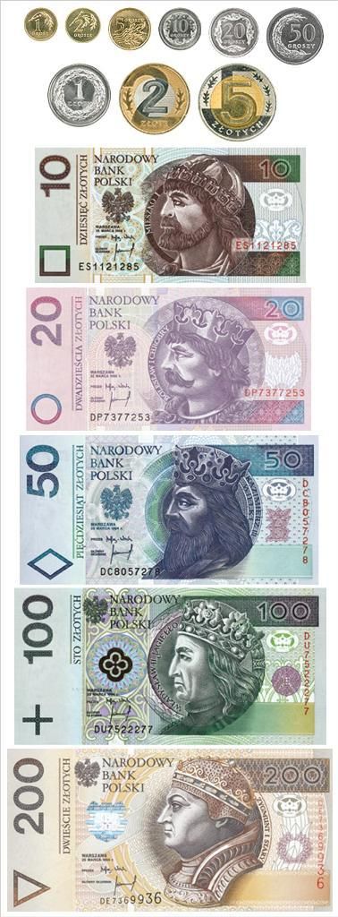 Mata Uang Polandia Ke Euro - KibrisPDR