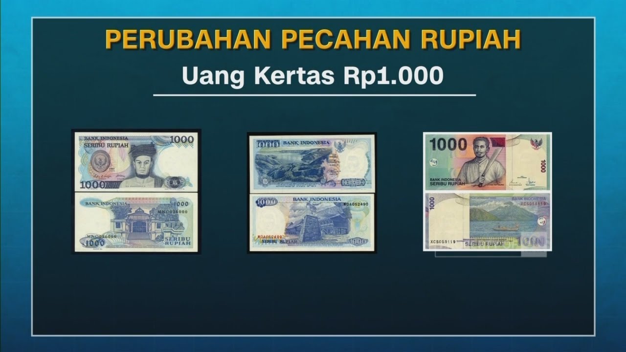 Detail Mata Uang Rupiah Baru Nomer 14