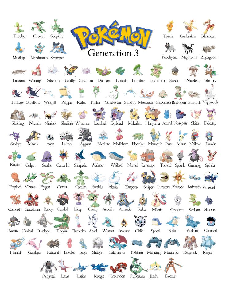 Detail Photos Of All Pokemon Nomer 13