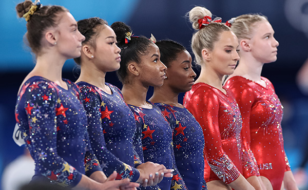 Name of gymnastic Movements