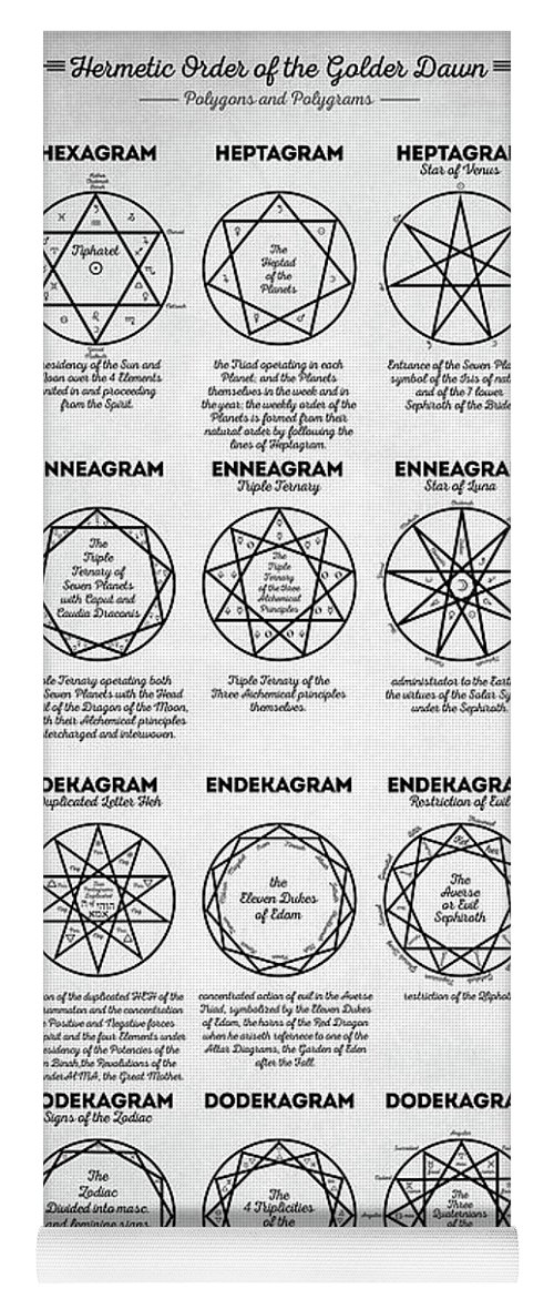 Detail Photos Of Pentagrams Nomer 51