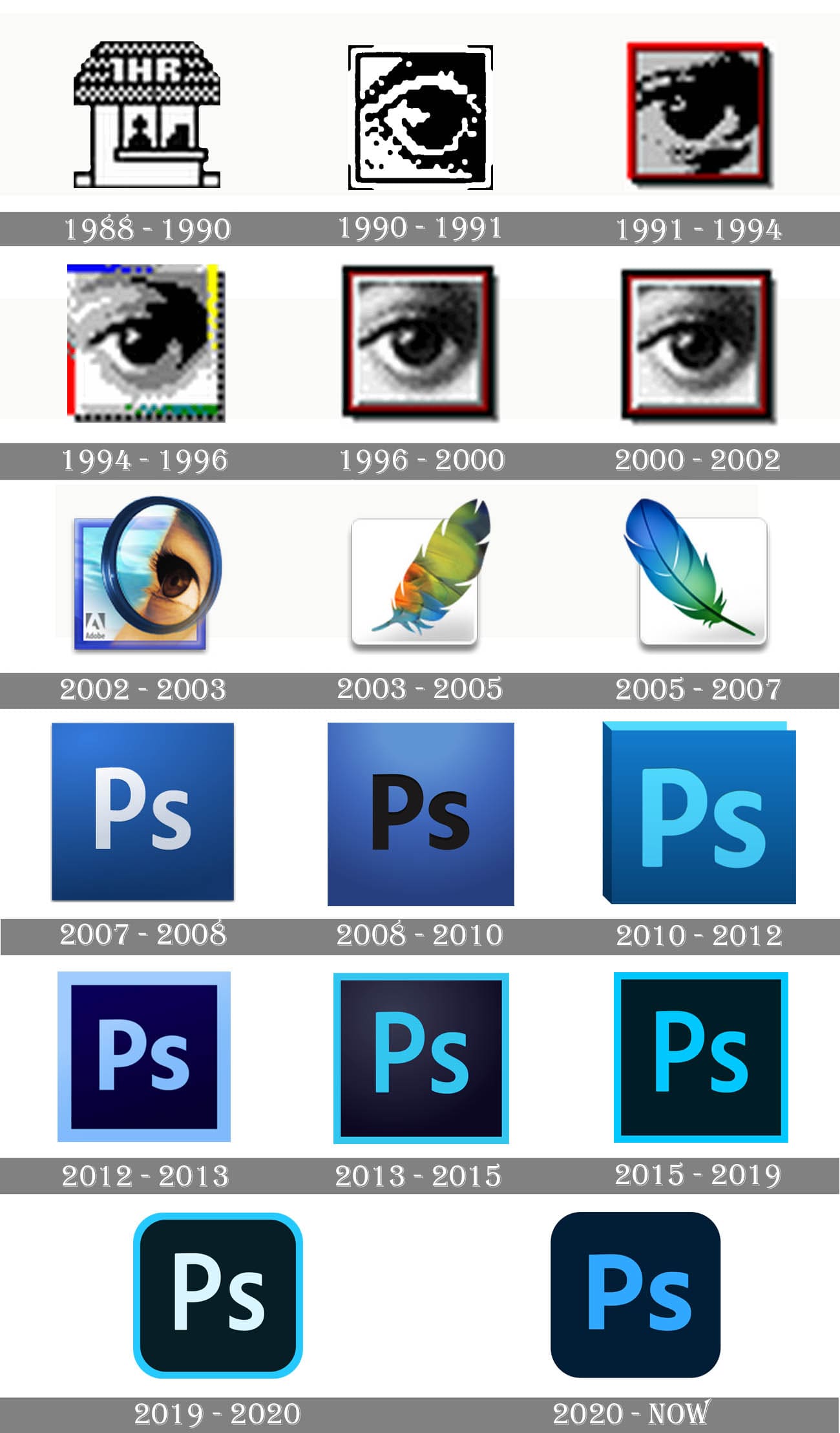 Detail Photoshop Logo 2020 Nomer 25