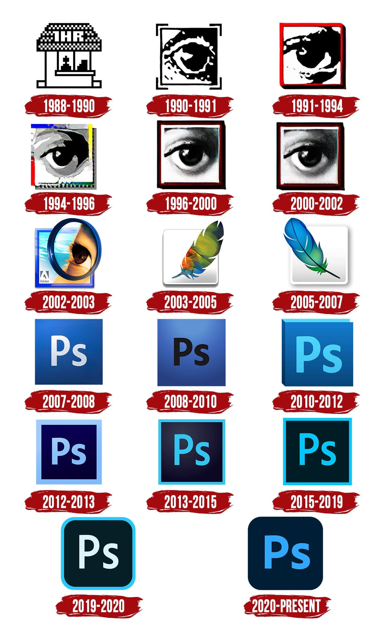 Detail Photoshop Logo Nomer 49