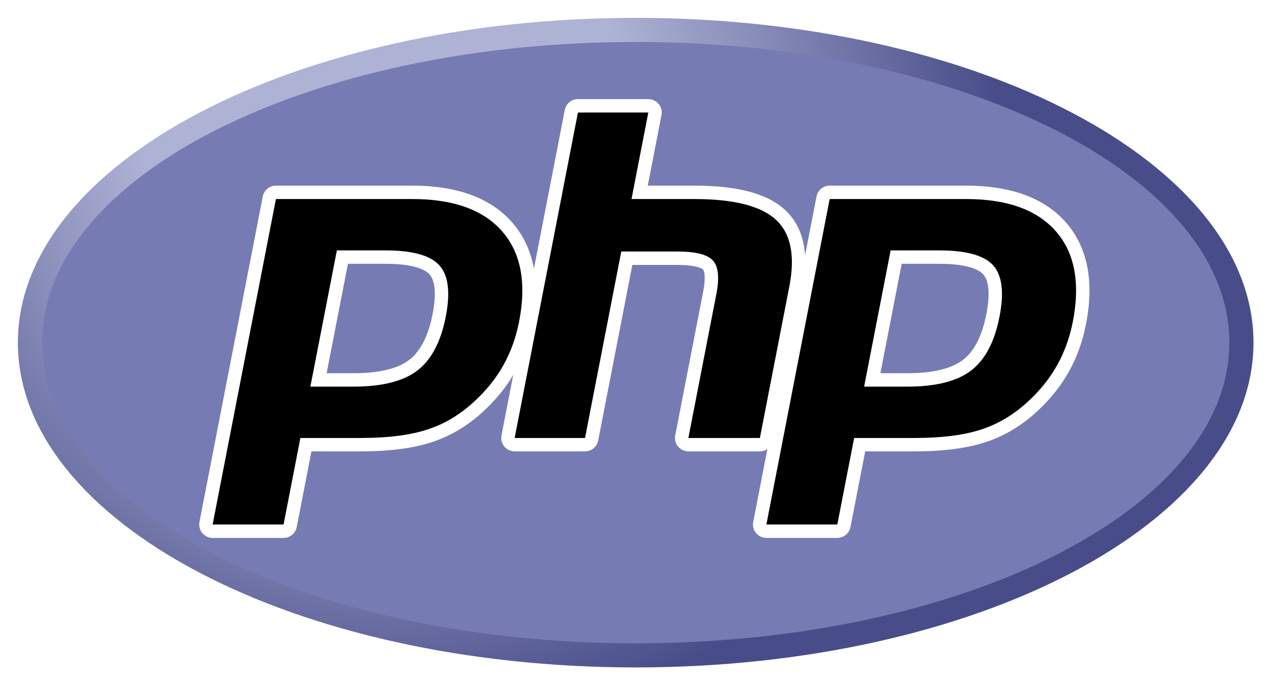 Php Logo - KibrisPDR