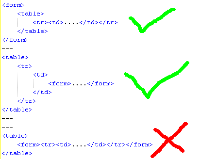 Detail Php Script Agar Susanan Gambar Di Tengah Rapi Nomer 41