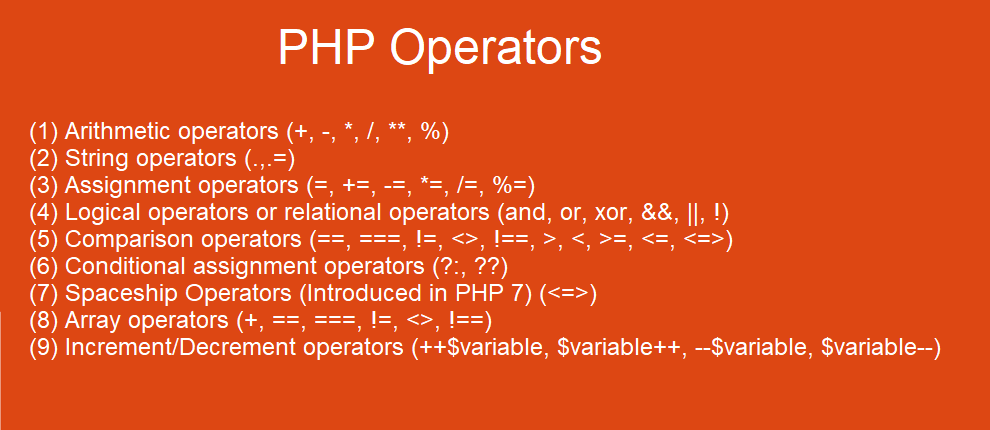 Detail Php Symbol Nomer 47