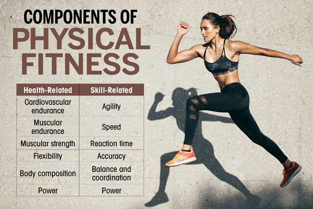 Detail Physical Fitness Image Nomer 1