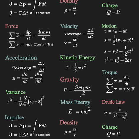Detail Physics Equation Wallpaper Nomer 17