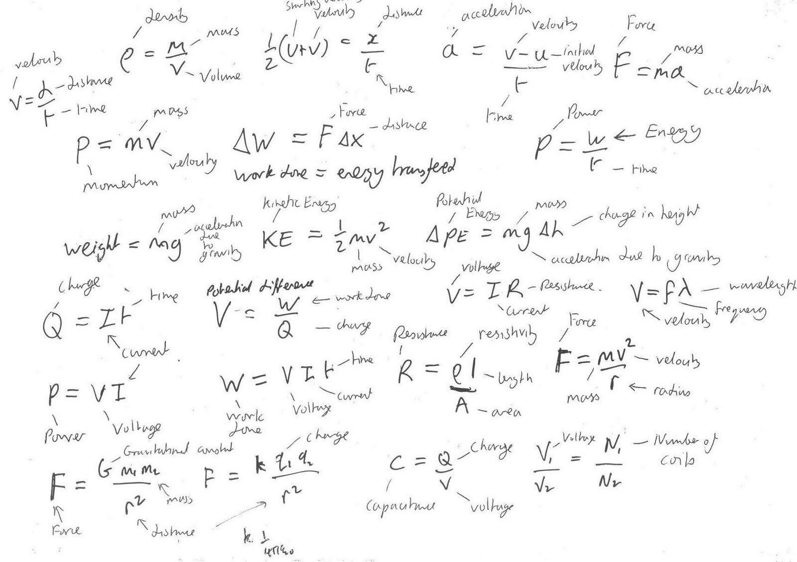 Detail Physics Equation Wallpaper Nomer 20