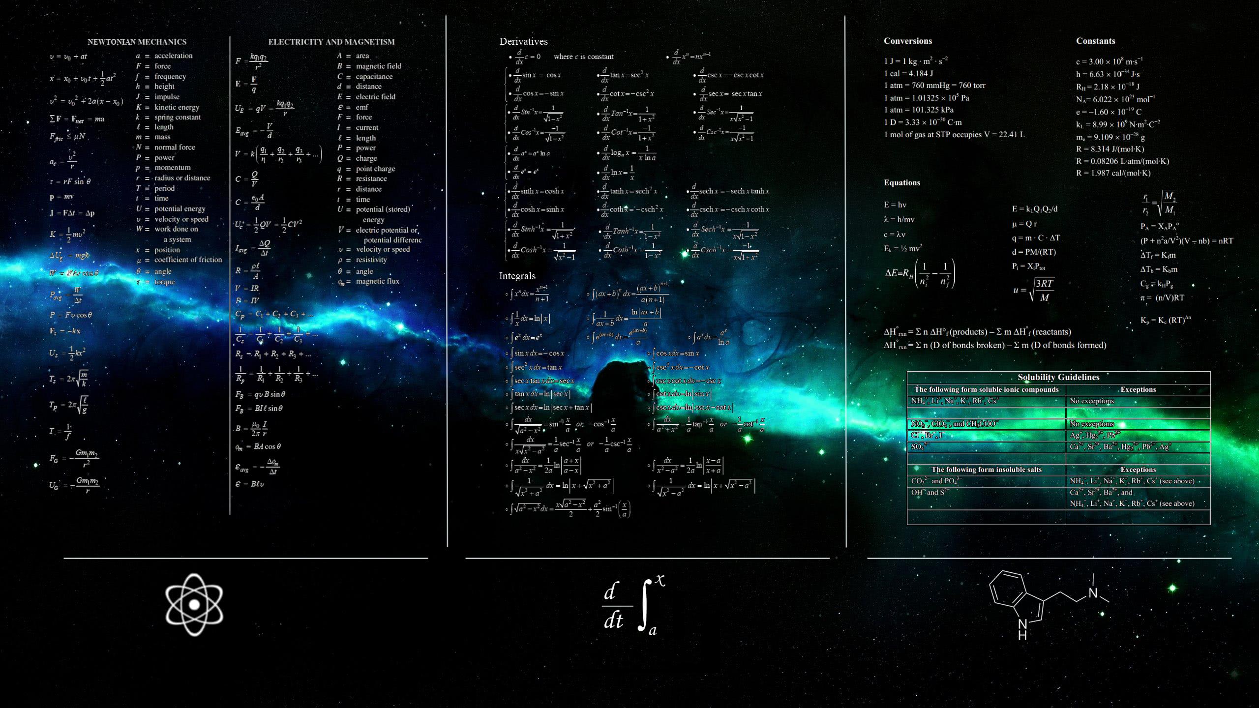 Detail Physics Equation Wallpaper Nomer 33