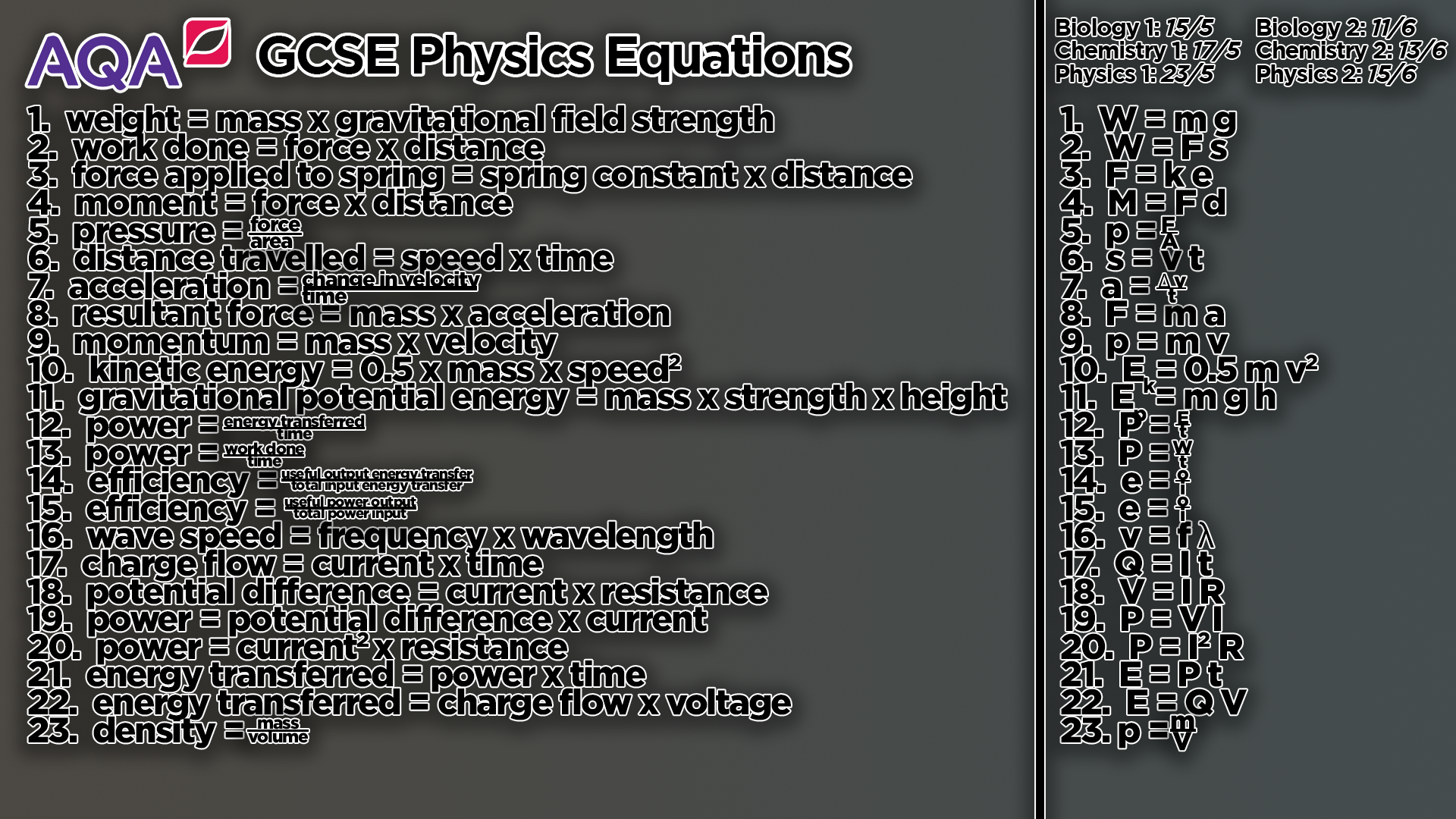 Detail Physics Equation Wallpaper Nomer 53