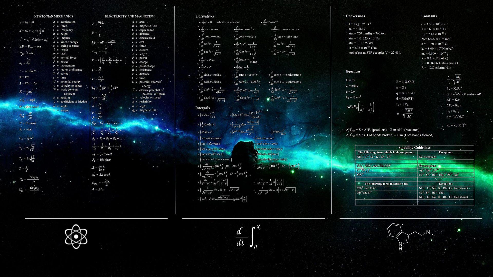 Detail Physics Wallpapers Hd Nomer 4