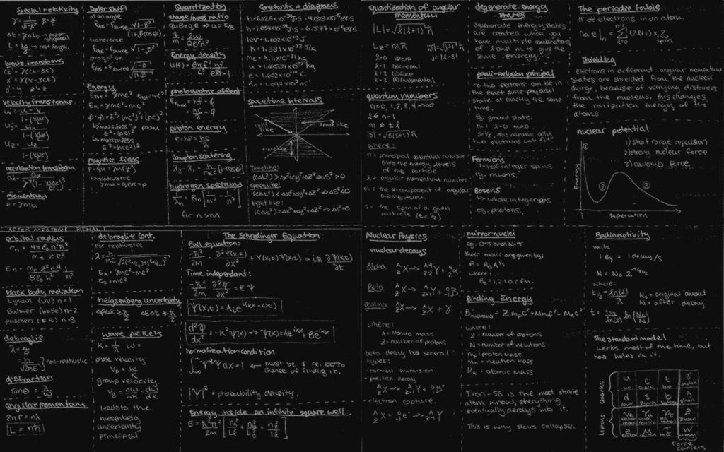 Detail Physics Wallpapers Hd Nomer 48