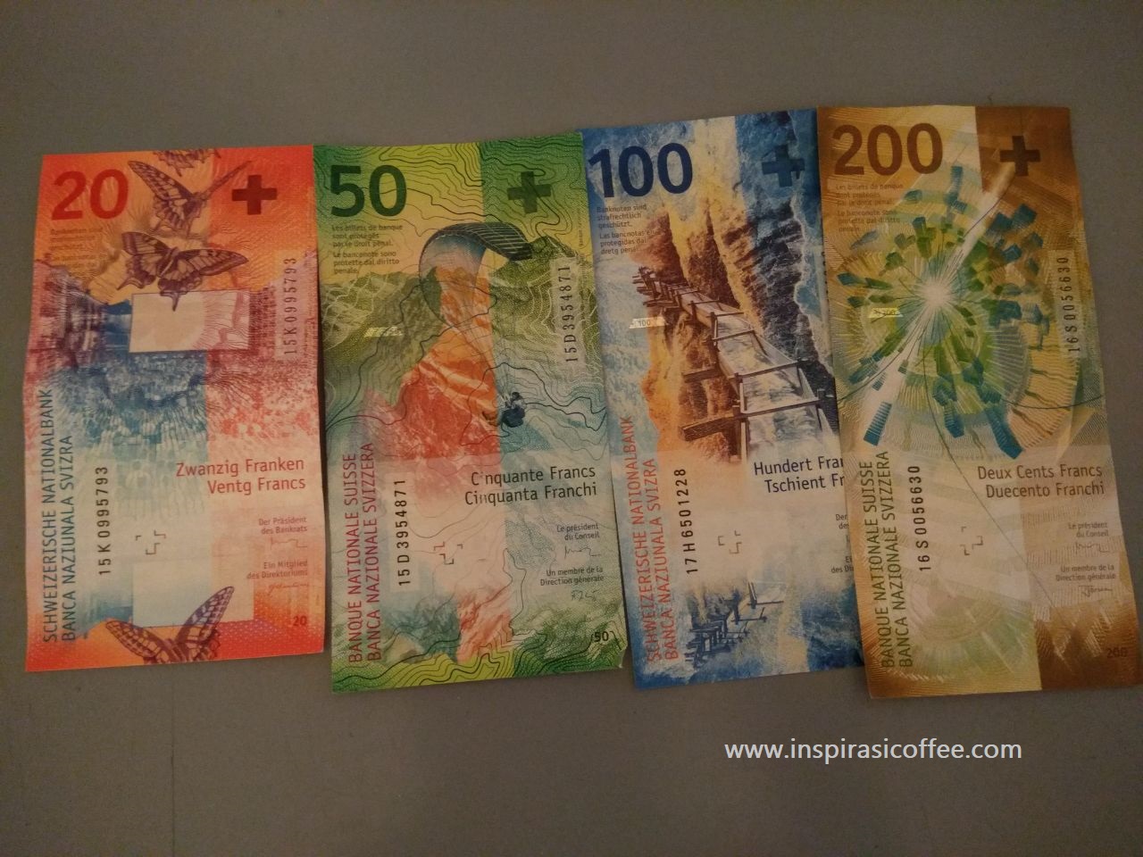 Detail Mata Uang Swiss Franc Nomer 45