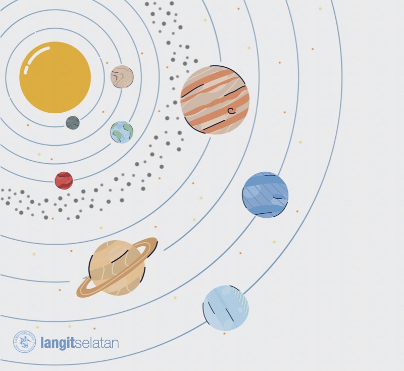 Detail Matahari Dan Planet Planetnya Nomer 29