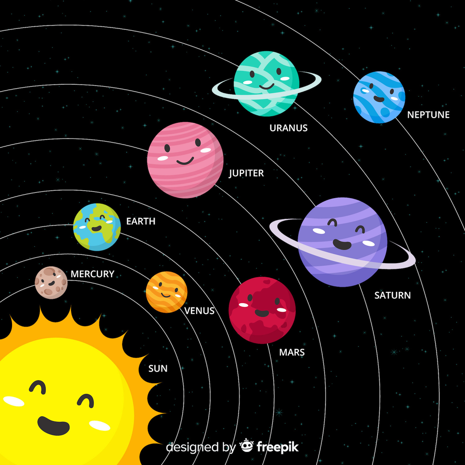 Detail Matahari Dan Planet Planetnya Nomer 43