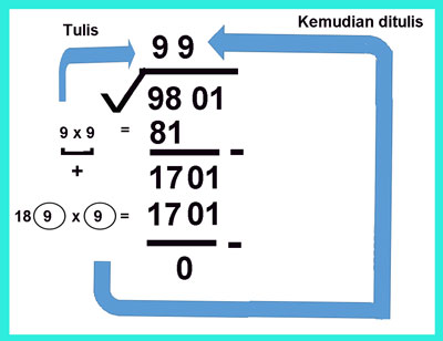 Detail Matematika Akar Kuadrat Nomer 18