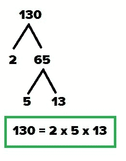 Detail Matematika Akar Kuadrat Nomer 4