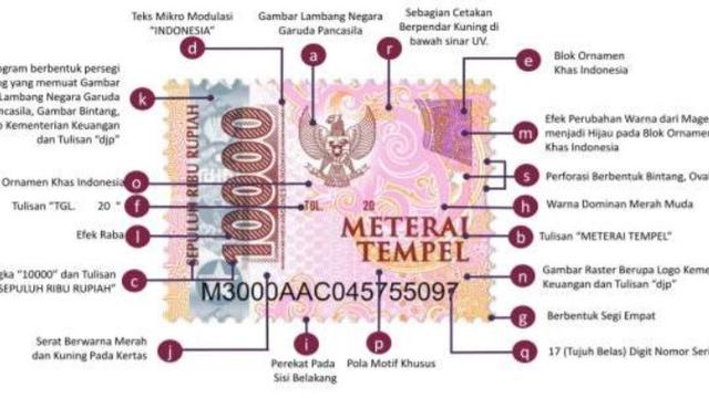 Detail Materai Surat Perjanjian Nomer 31