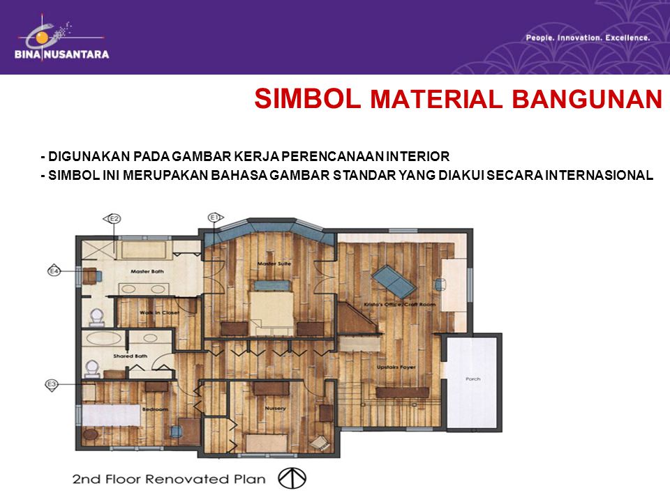 Detail Material Gambar Simbol Nomer 14