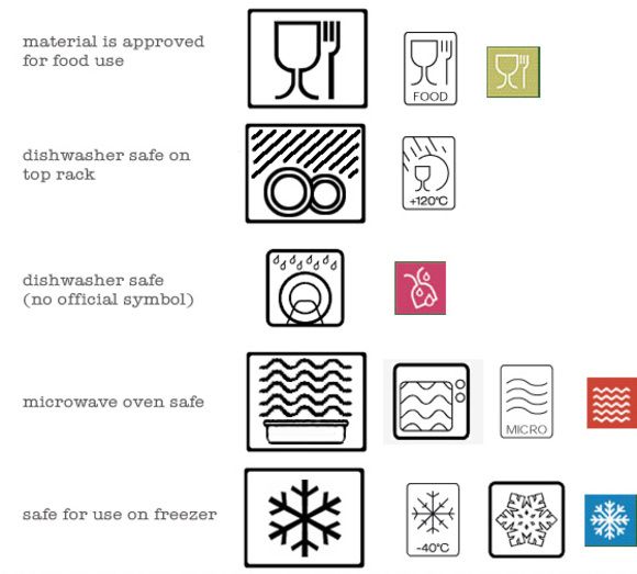 Detail Material Gambar Simbol Nomer 8