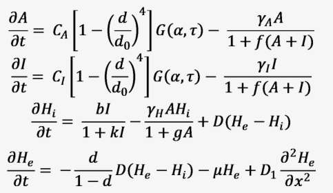 Detail Math Equation Meme Nomer 29