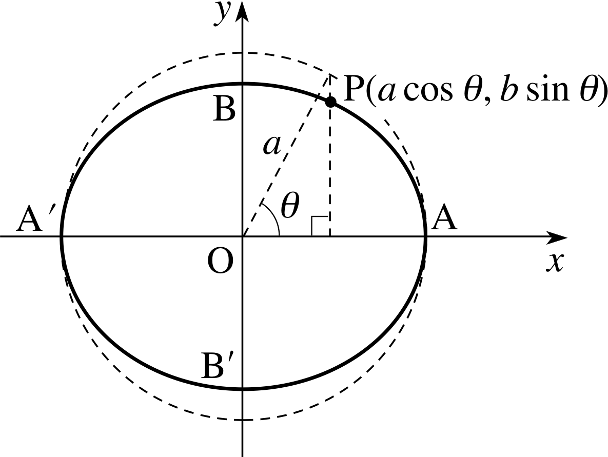 Detail Math Equation Meme Nomer 46