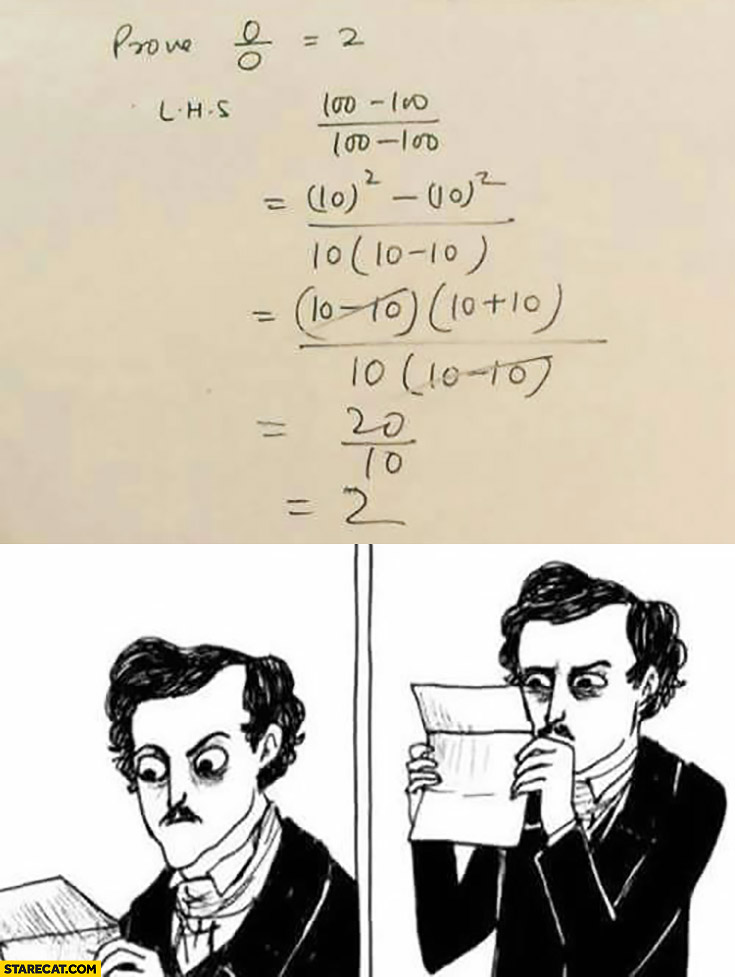 Detail Math Equation Meme Nomer 6
