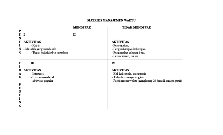 Detail Matriks Manajemen Waktu Nomer 16