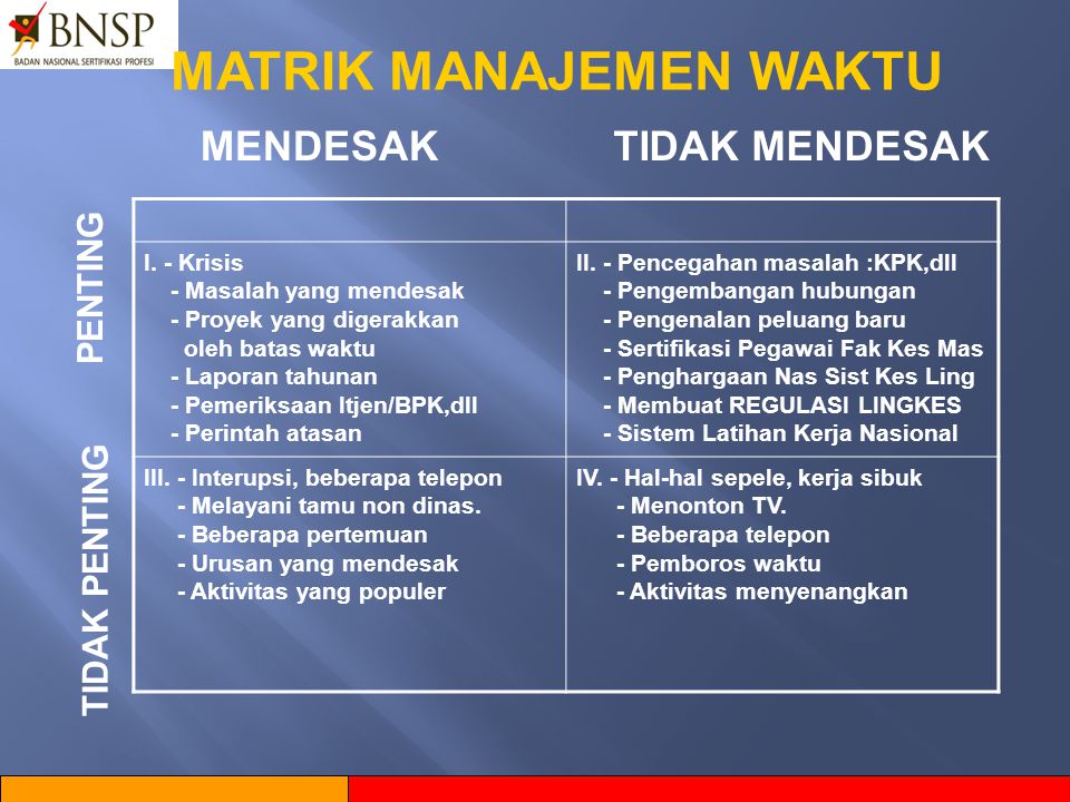 Detail Matriks Manajemen Waktu Nomer 28