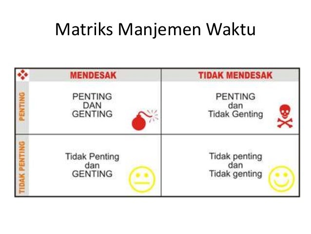 Detail Matriks Manajemen Waktu Nomer 40