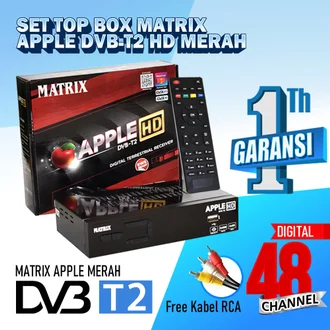 Detail Matrix Garuda Full Hd Nomer 54