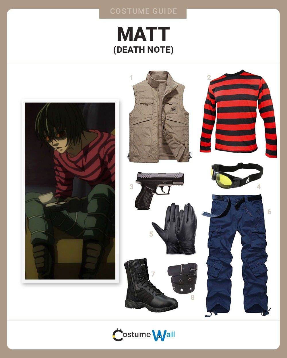 Detail Matt Death Note Nomer 28