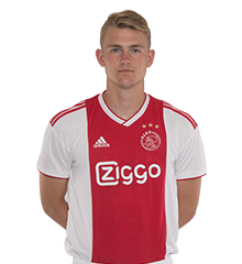 Detail Matthijs De Ligt Png Nomer 50