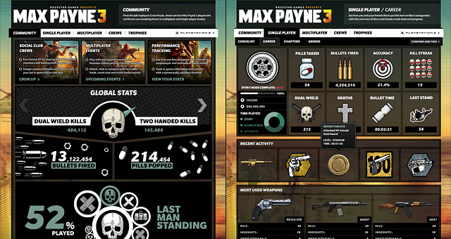 Detail Max Payne 3 Rockstar Social Club Nomer 3