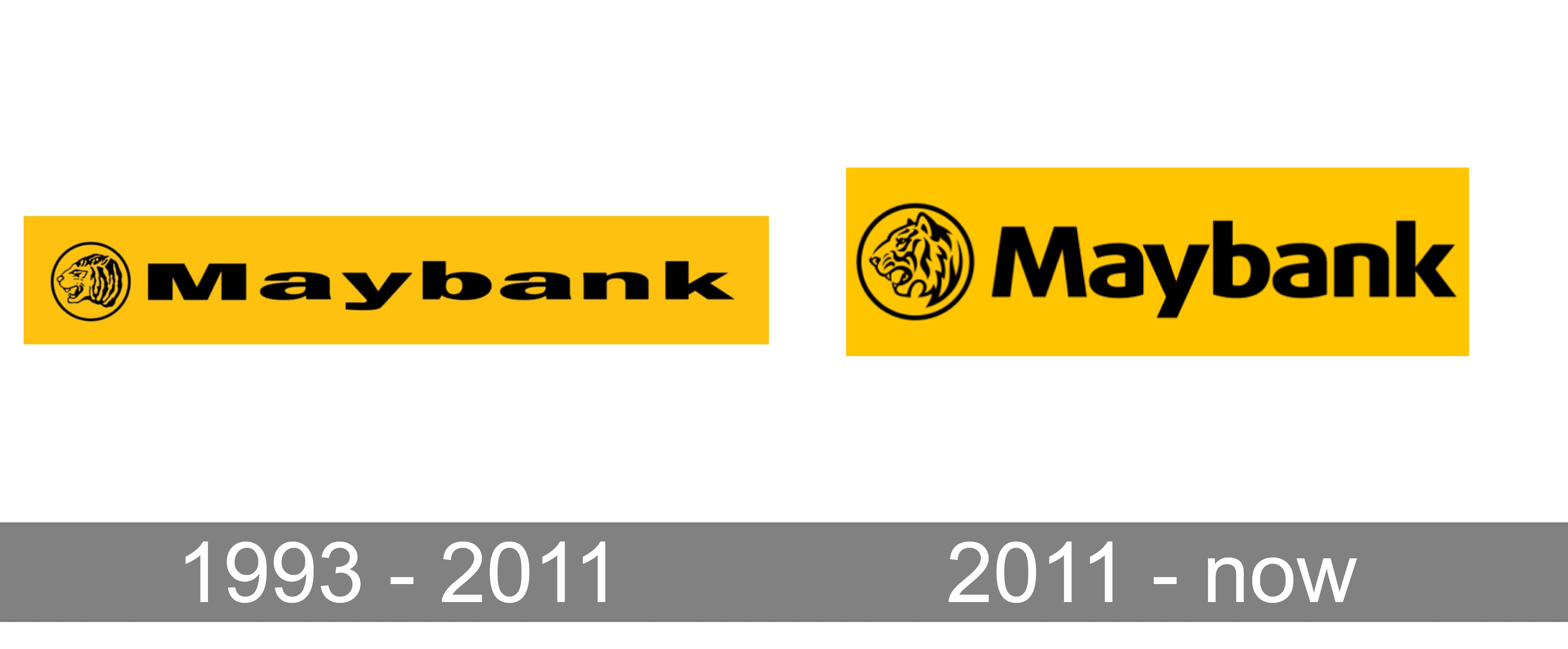 Detail Maybank Logo Png Nomer 15