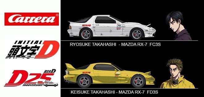 Detail Mazda Rx7 Initial D Nomer 2