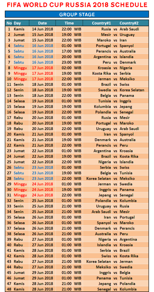 Detail Piala Dunia 2018 Excel Nomer 15