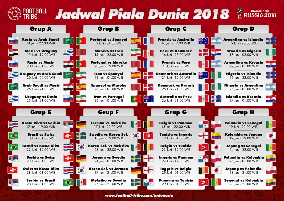 Detail Piala Dunia 2018 Excel Nomer 19