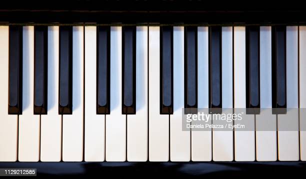 Detail Piano Free Image Nomer 23