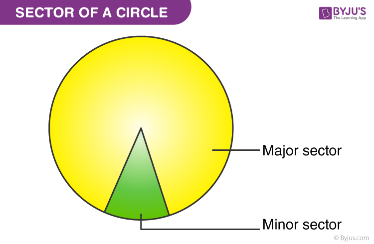 Detail Pic Circle Nomer 36