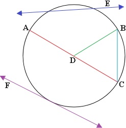 Detail Pic Circle Nomer 47