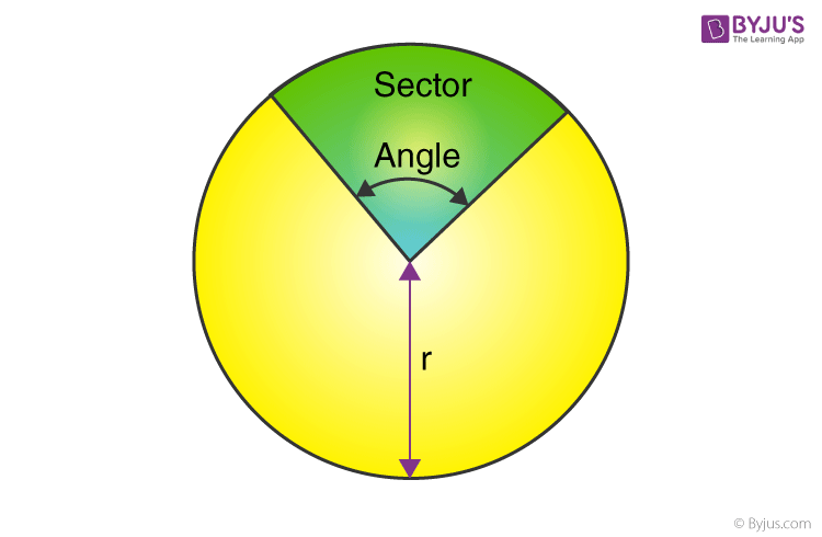 Detail Pic Circle Nomer 54